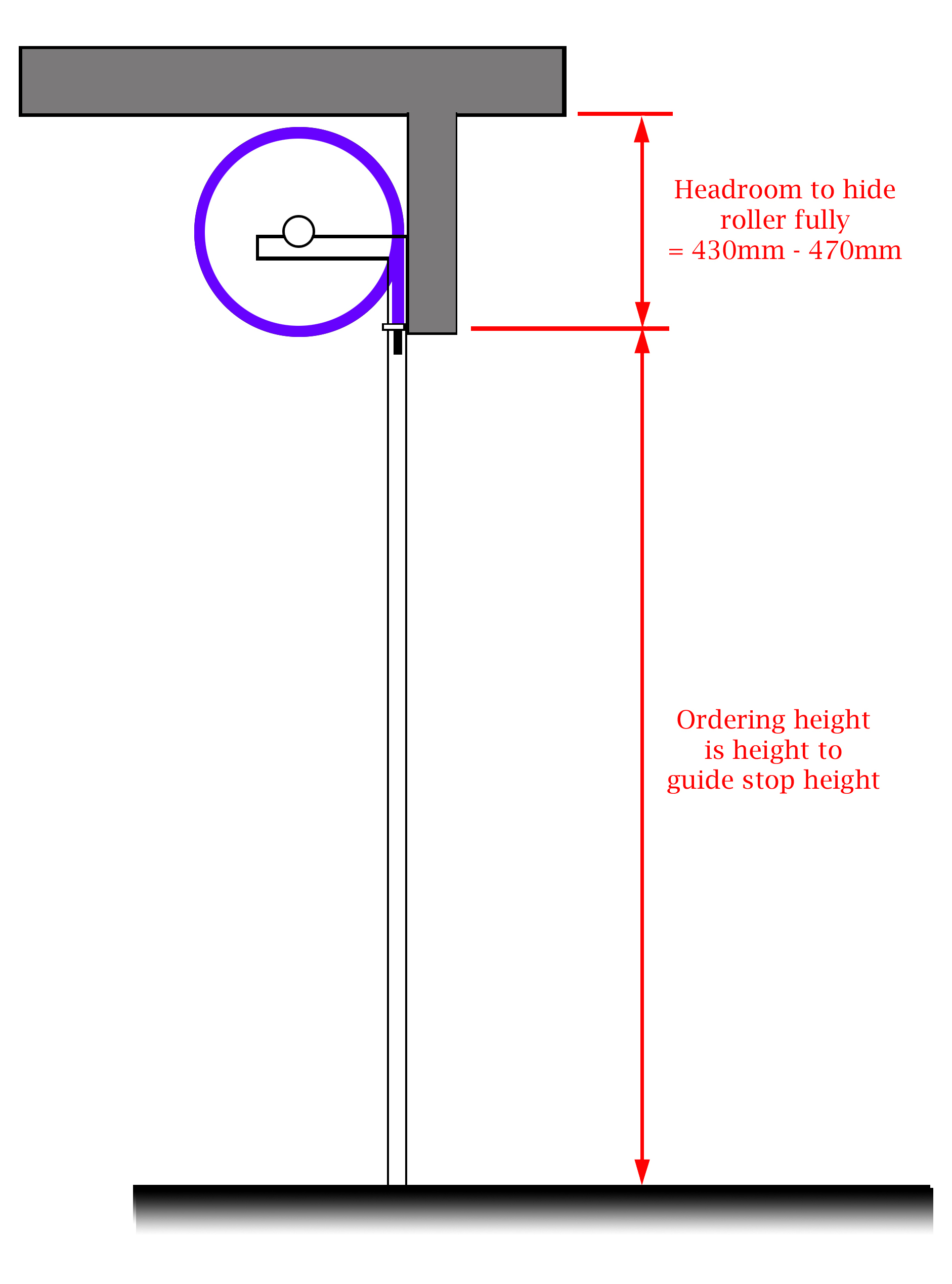 Gliderol roller door headroom requirement diagram